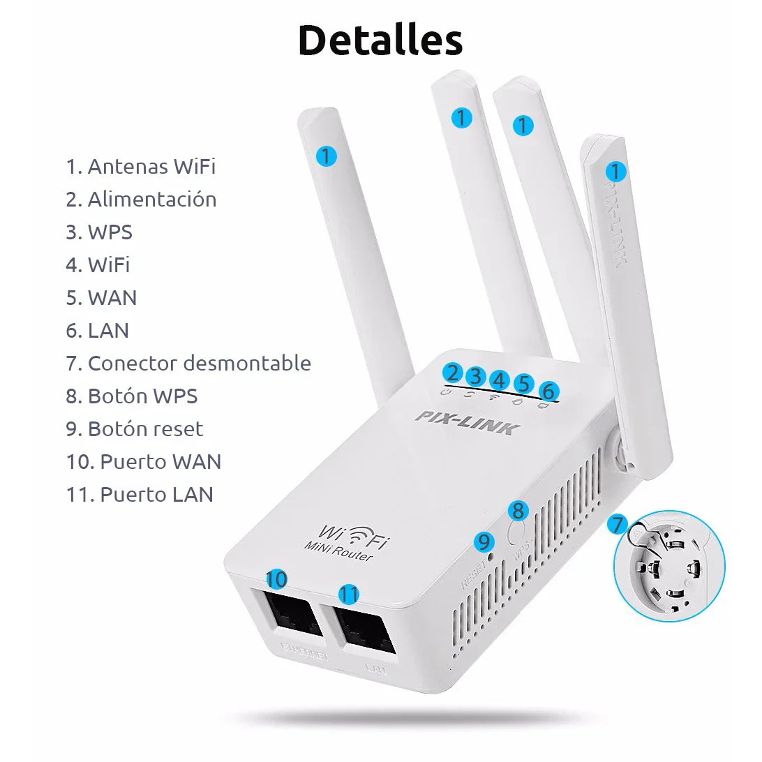 Router UltraLink - GL69628 2.4G 300Mbps [Vendite record in Italia!]